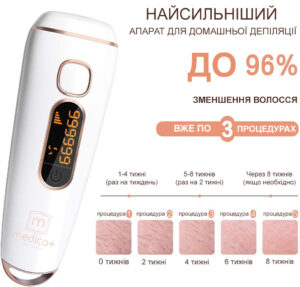 Фотоэпилятор MEDICA+ Haircleaner 5.0 (Япония) IPL — изображение 3