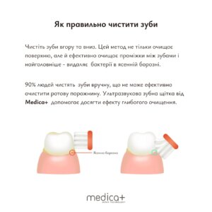 Дитяча зубна щітка MEDICA+ KidsBrush 2.0 - Зображення 4