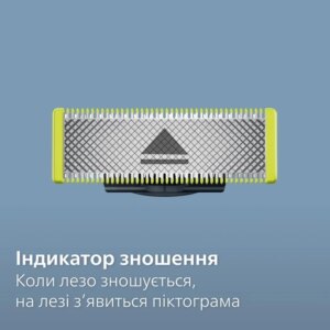 Сменное плавающее лезвие Philips OneBlade 360 QP420/50 2 шт — изображение 6